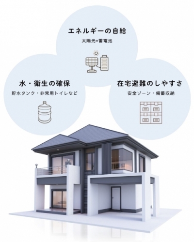 災害後も"暮らせる家"とは？住宅のBCPという考え方