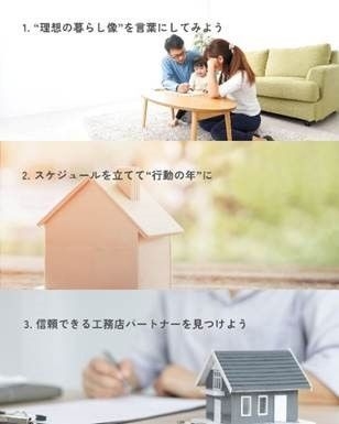 今年こそ叶える！理想の住まいづくり計画②.jpg