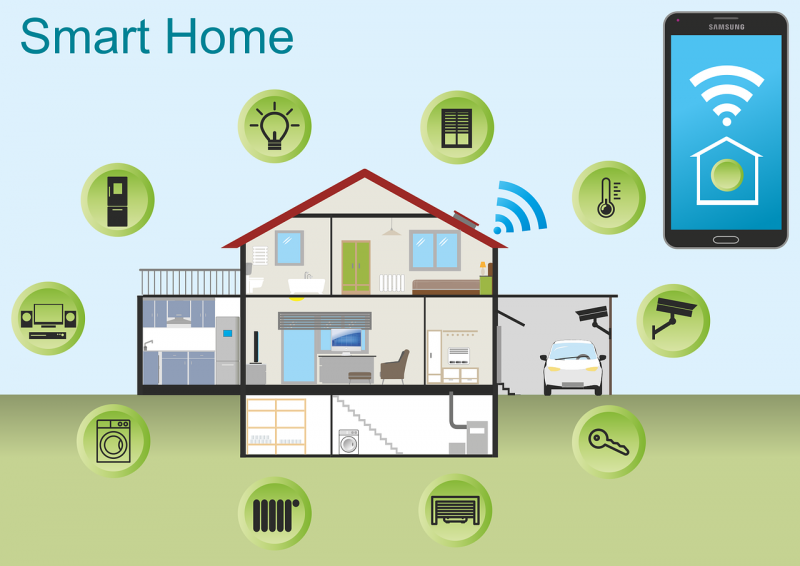 smart-home-gfaf22d080_1280.png